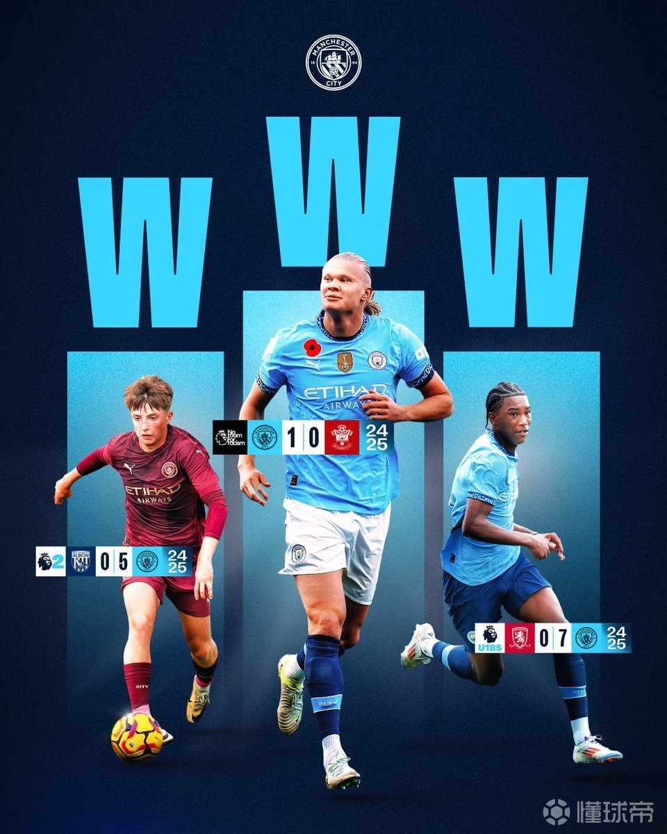 津门虎以1亿投资逆袭联赛前六，培养出三名国脚新星，展现草根逆袭与青训潜力。